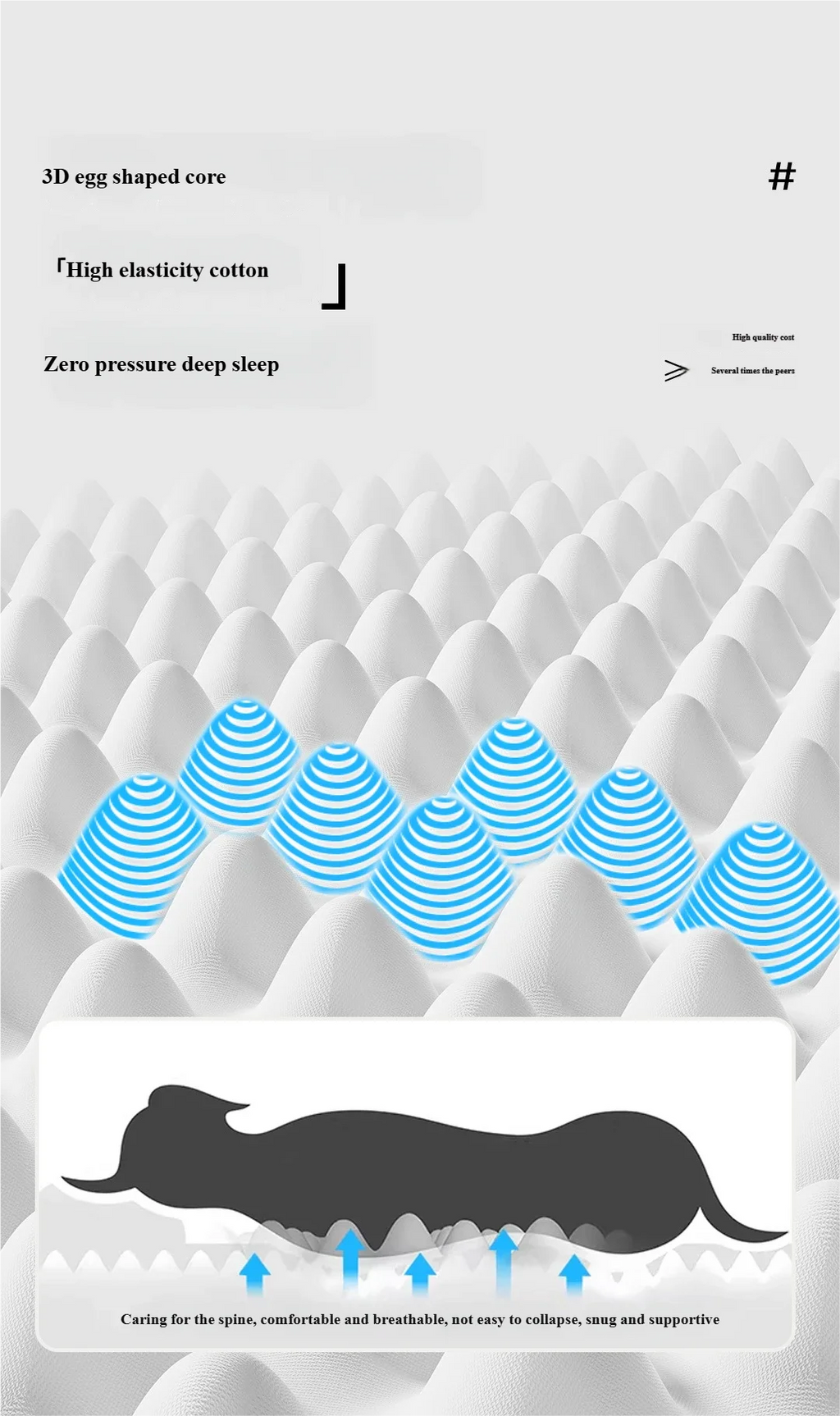 Dog Mat Dog Bed All Seasons Suitable Waterproof Tear Resistant Removable Washable For Medium Large Dogs Anti Slip Bottom Design